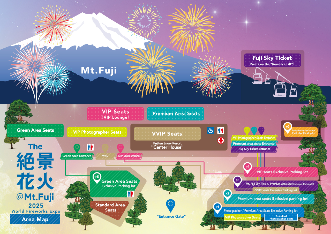 the絶景花火シリーズmt.Fuji富士山花火大会チケット